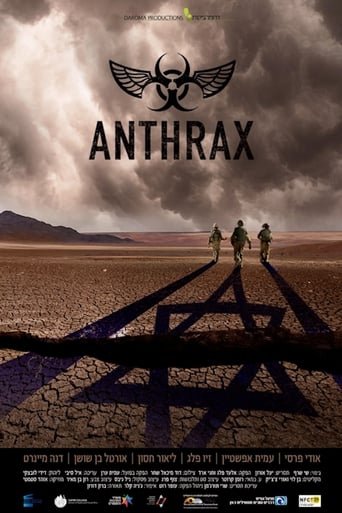 Anthrax (2017)